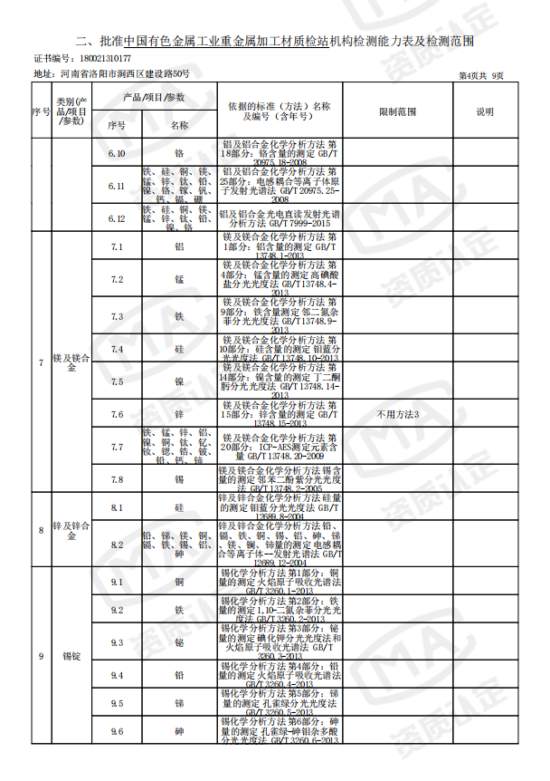 1629873340464259.png image.png